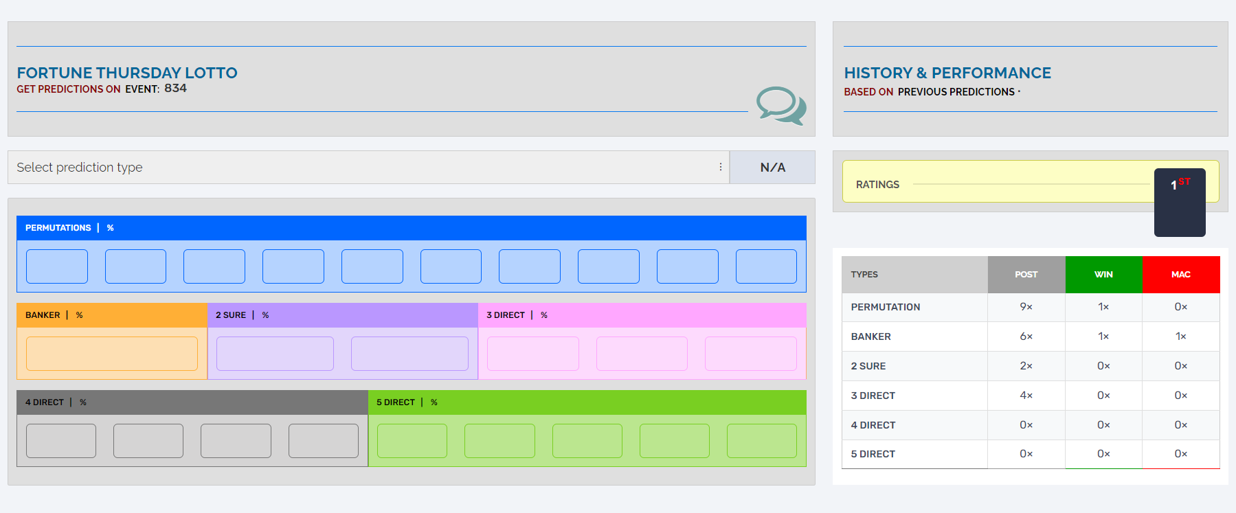 Forecasters Search Tools