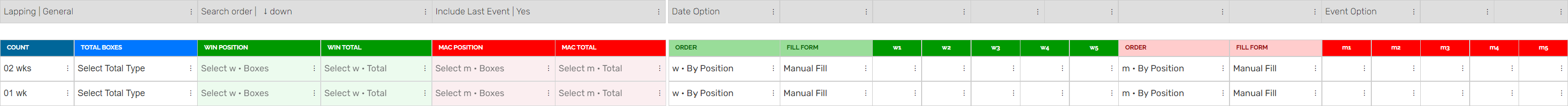 L2 Totals